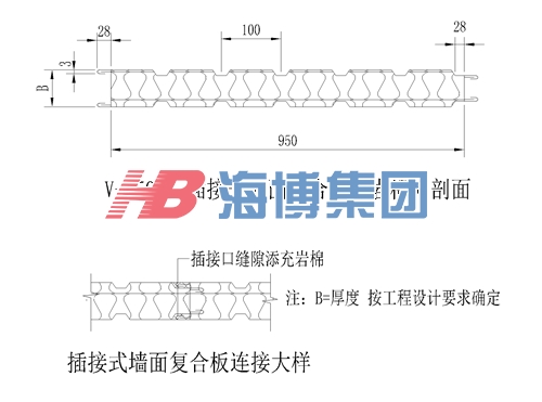 沈阳V-950插接式墙面复合板（岩棉）